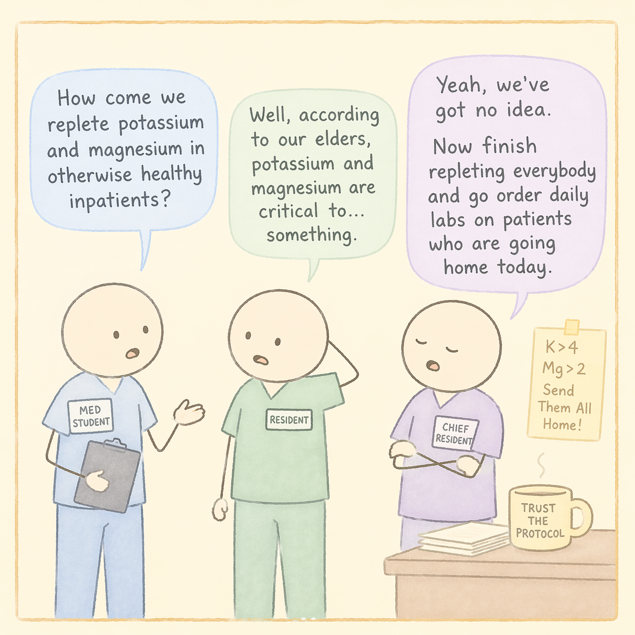 A single-panel pastel webcomic shows three bald cartoon hospital trainees in scrubs standing in a light cream resident workroom. A med student in blue asks a question, a resident in green looks uncertain, and a chief resident in purple gives a deadpan command. A small desk holds papers and a coffee mug, and a note nearby references potassium and magnesium targets.