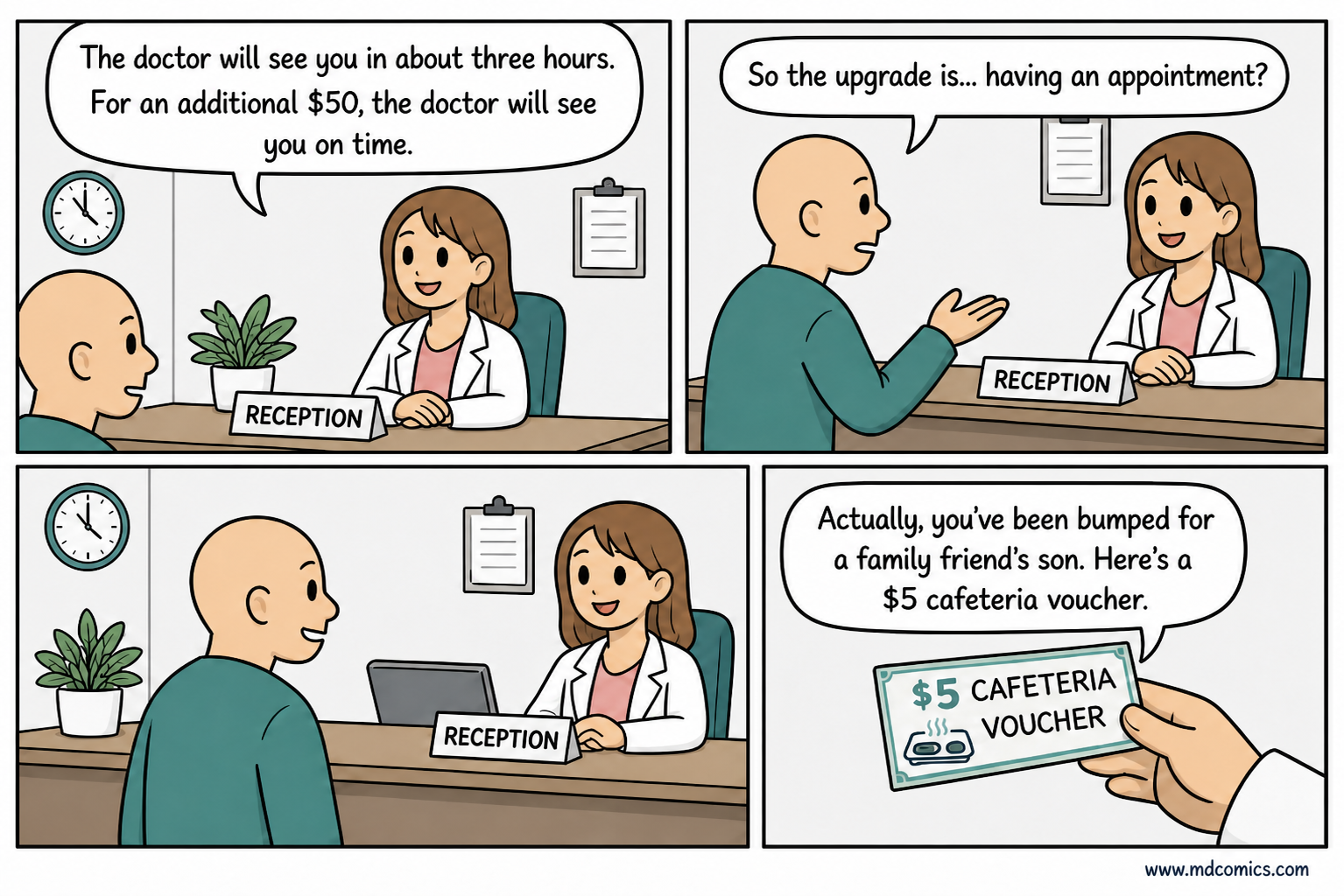 If Doctors Were Like Airlines