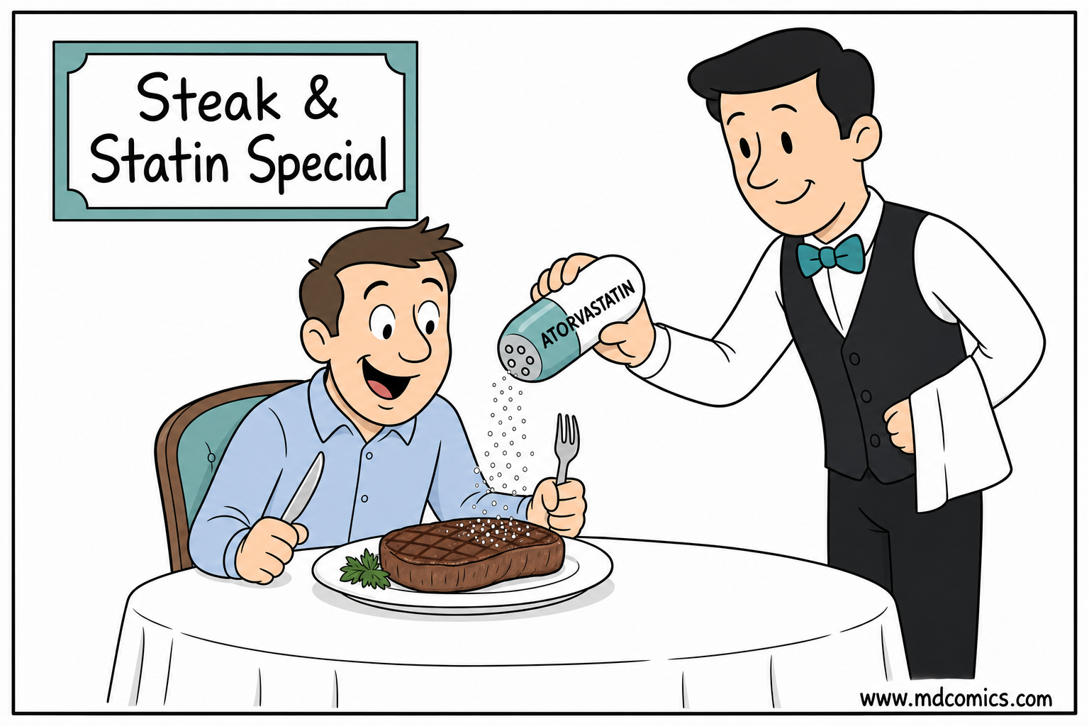 Single-panel restaurant comic showing a smiling patron eating steak while a waiter sprinkles statin granules from an atorvastatin-capsule shaker under a wall sign that says Steak & Statin Special.