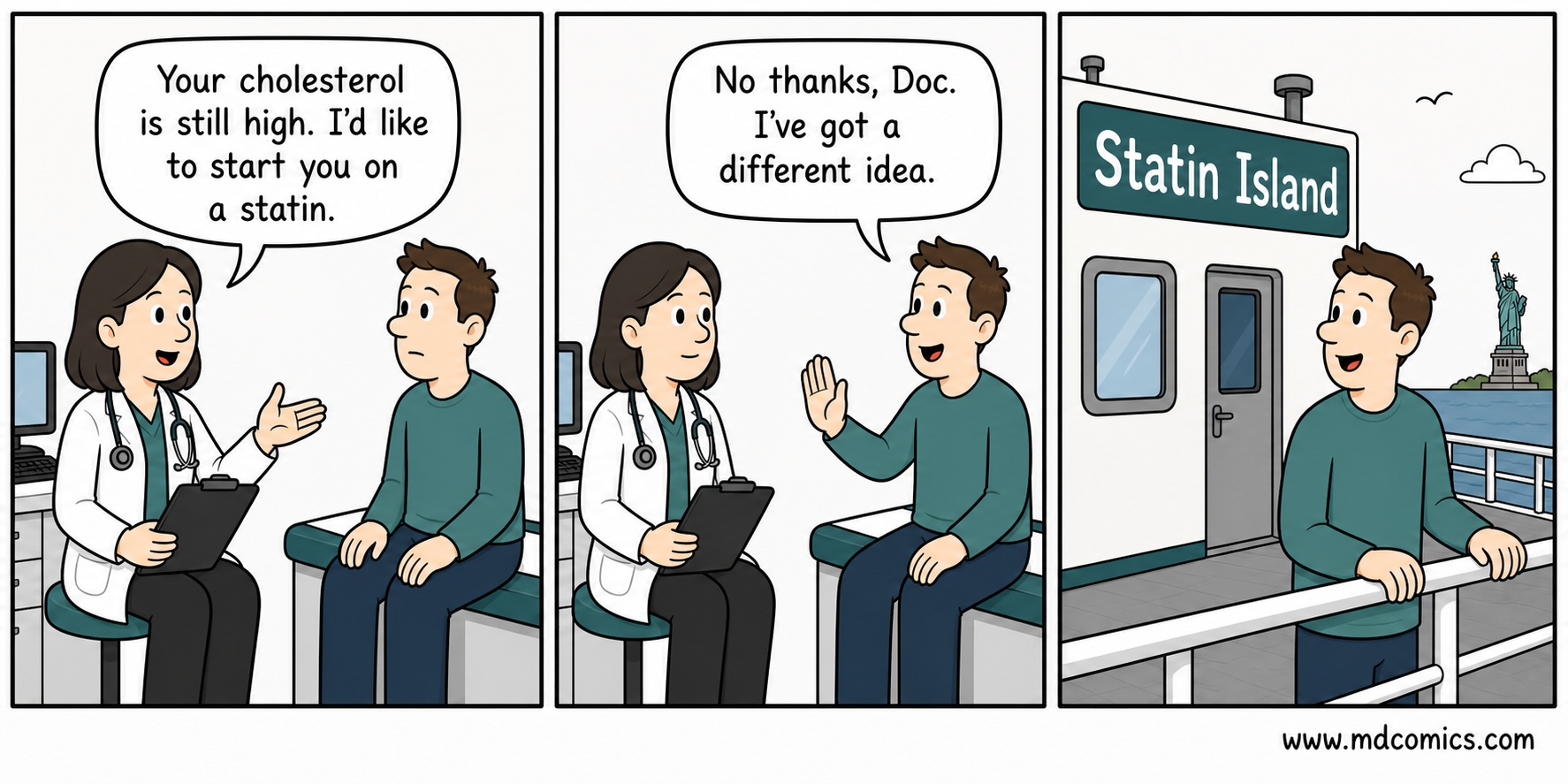 Three-panel medical comic showing a female doctor recommending a statin for high cholesterol, a patient saying he has a different idea, and then the patient smiling on a ferry beneath a sign that says Statin Island.