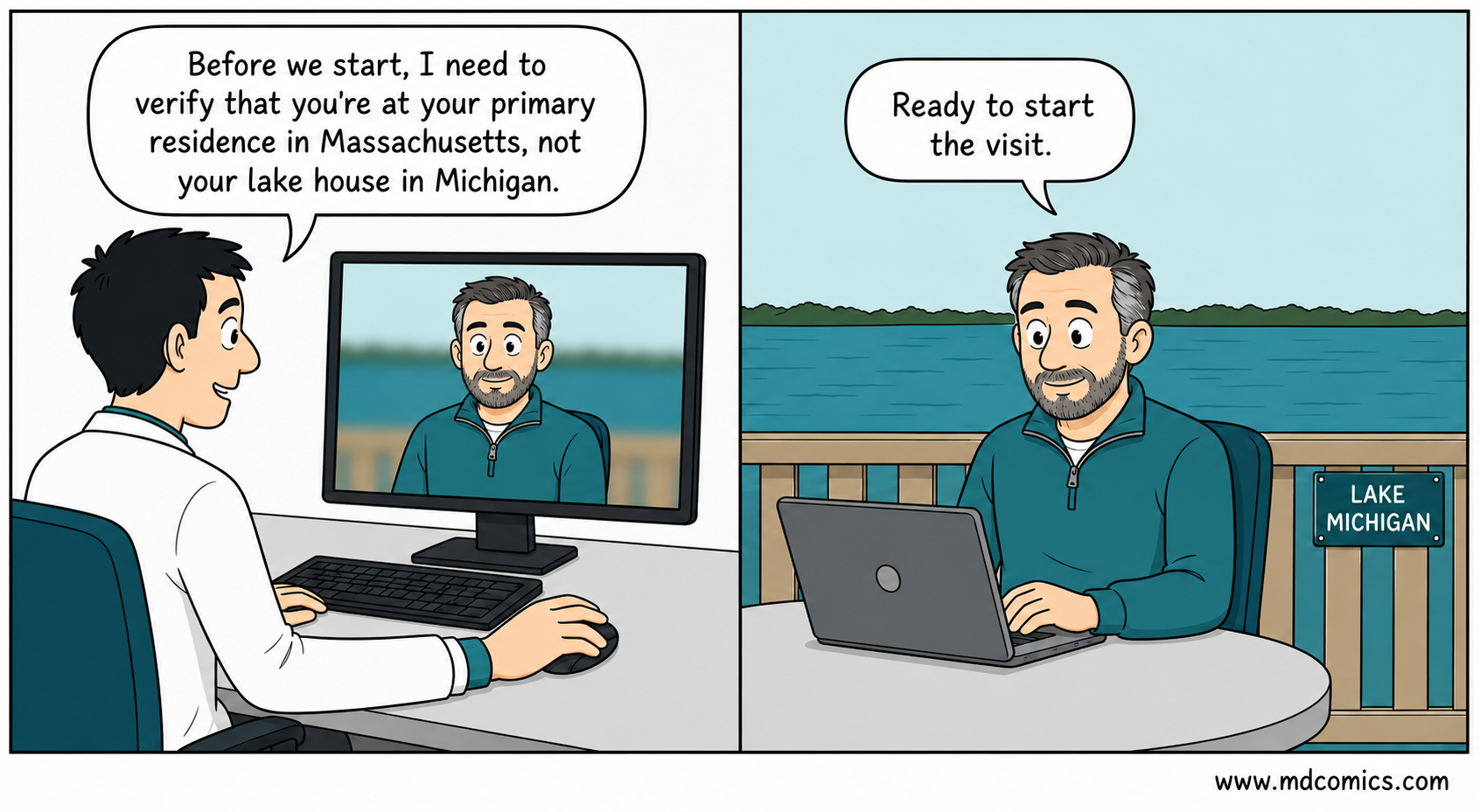 Two-panel medical comic. During a video visit, a doctor asks a man to confirm he is at his primary residence in Massachusetts, not his Lake Michigan house. In the second panel, the man sits at a laptop on a lakeside deck beside a sign reading "Lake Michigan" and replies, "Ready to start the visit."